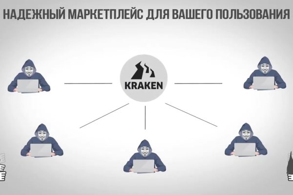 Кракен сыл ссылка
